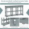 Costway 58'' Long Sofa Table with Storage Retro Console Table with 3 Drawers & Open Shelves Blue/White